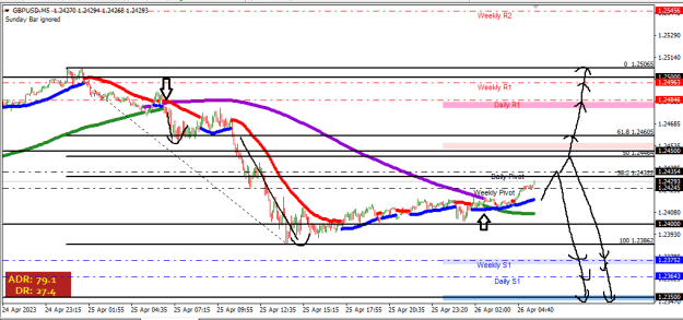 Click to Enlarge

Name: gbp.png
Size: 16 KB
