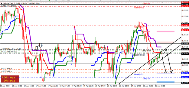 Click to Enlarge

Name: gbp.png
Size: 19 KB