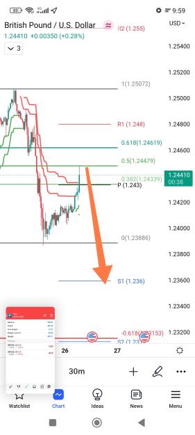 Click to Enlarge

Name: Screenshot_2023-04-26-09-59-35-674-edit_com.tradingview.tradingviewapp.jpg
Size: 416 KB