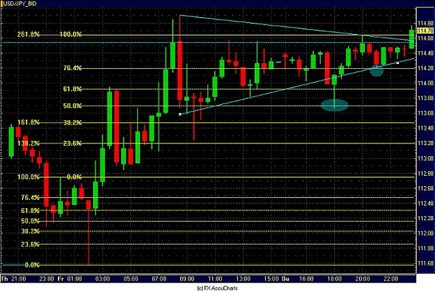 Click to Enlarge

Name: DOLLAR YEN 30MIN.jpg
Size: 91 KB