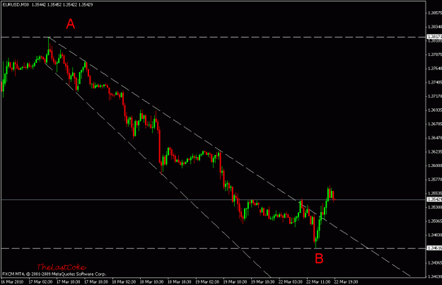 Click to Enlarge

Name: broadfallingwedge.gif
Size: 13 KB
