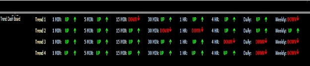 Click to Enlarge

Name: trend dashboard.jpg
Size: 28 KB