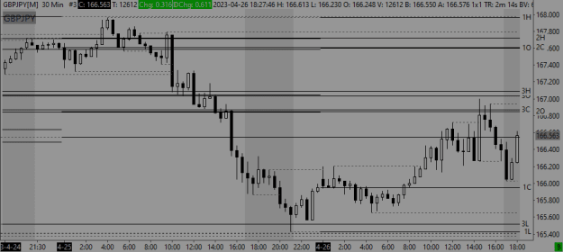 Click to Enlarge

Name: GBPJPY[M]  30 Min   #3 2023-04-26  18_27_45.186.png
Size: 10 KB