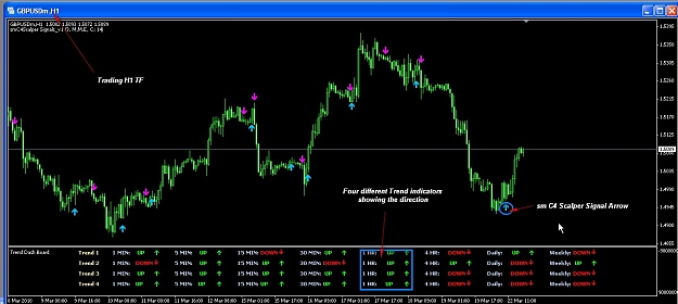 Click to Enlarge

Name: trend dashboard with smScalper Trix.jpg
Size: 137 KB