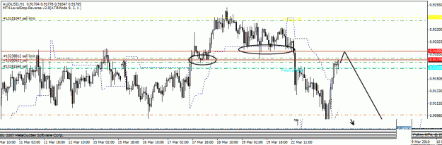 Click to Enlarge

Name: au3g.gif
Size: 21 KB