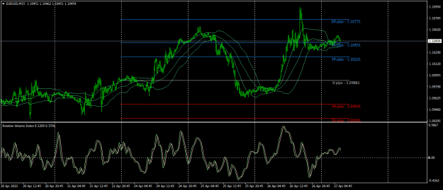 Click to Enlarge

Name: EURUSDM15.png
Size: 23 KB