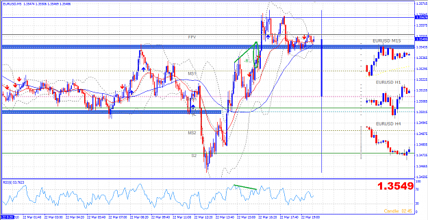 Click to Enlarge

Name: 220310_eurusd.png
Size: 75 KB