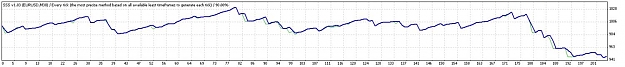Click to Enlarge

Name: TesterGraph.jpg
Size: 41 KB