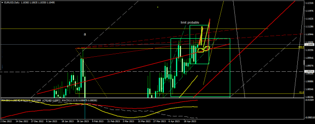 Click to Enlarge

Name: EURUSDDaily.png
Size: 18 KB