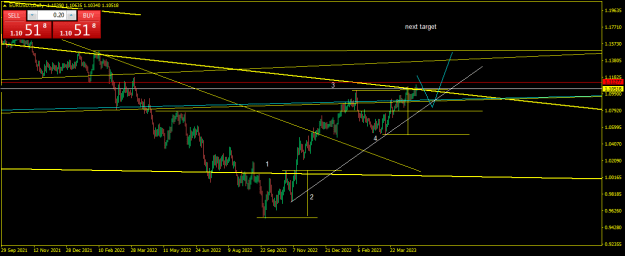 Click to Enlarge

Name: EURUSD.iDaily1.png
Size: 14 KB