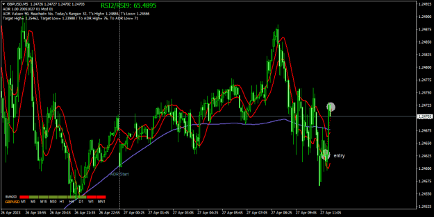 Click to Enlarge

Name: GBPUSDM5.png
Size: 21 KB