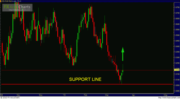Click to Enlarge

Name: usdchf_target.GIF
Size: 26 KB