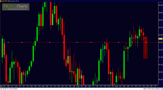 Click to Enlarge

Name: audjpy.GIF
Size: 28 KB