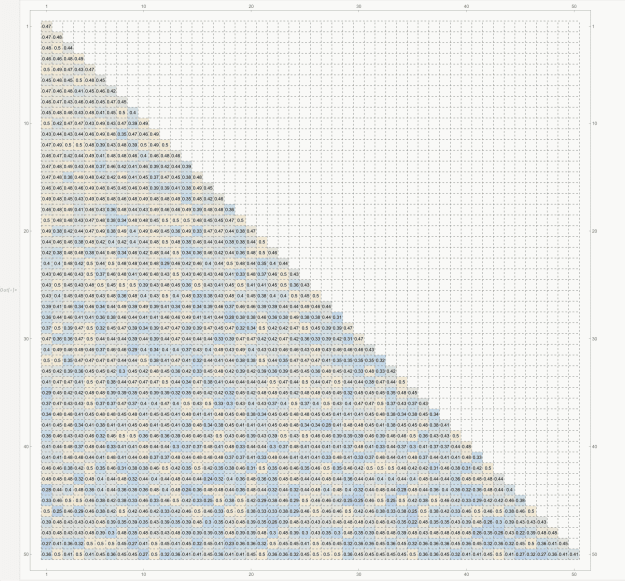 Click to Enlarge

Name: p matrix gu.png
Size: 342 KB