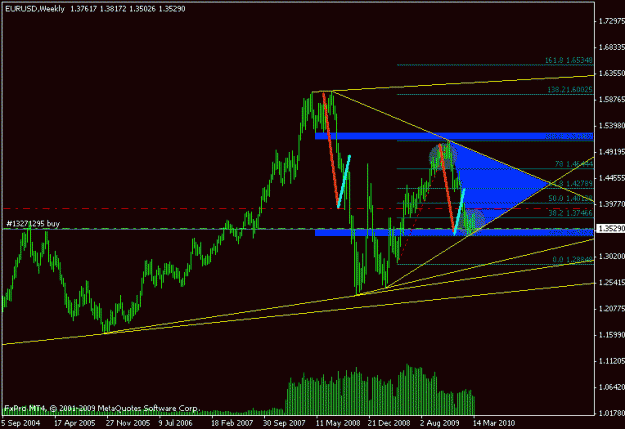 Click to Enlarge

Name: eurobuy.gif
Size: 13 KB
