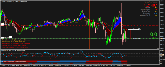 Click to Enlarge

Name: GBPUSD.iM5.png
Size: 29 KB