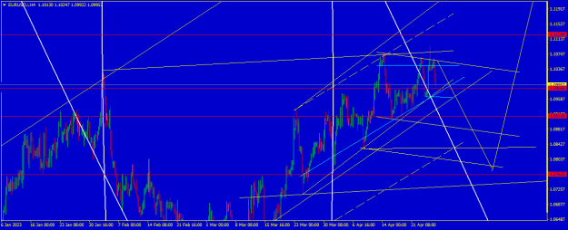 Click to Enlarge

Name: EURUSD.iH4.png
Size: 18 KB