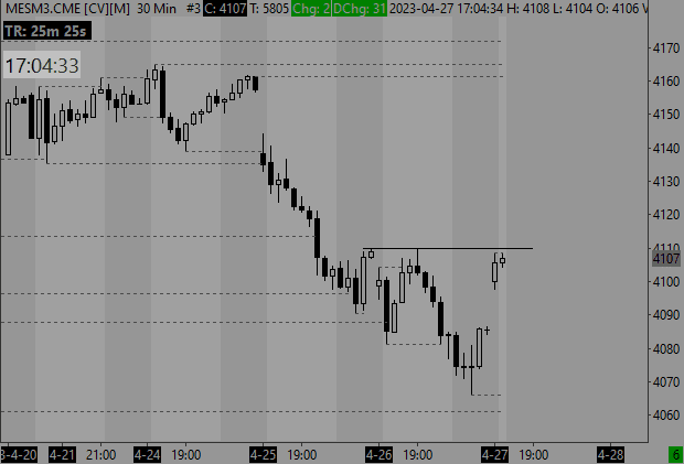 Click to Enlarge

Name: MESM3.CME [CV][M]  30 Min   #3 2023-04-27  17_04_34.040.png
Size: 8 KB