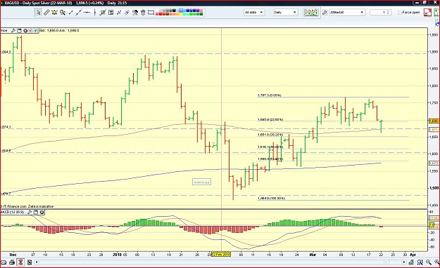 Click to Enlarge

Name: Silver 22 Mar.JPG
Size: 196 KB