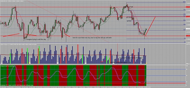Click to Enlarge

Name: chart04b.jpg
Size: 172 KB