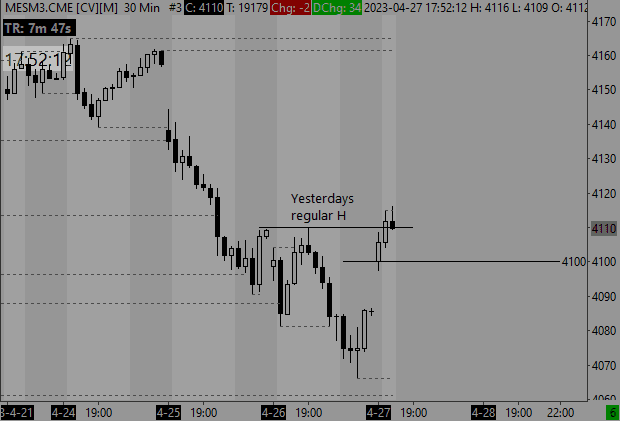 Click to Enlarge

Name: MESM3.CME [CV][M]  30 Min   #3 2023-04-27  17_52_13.145.png
Size: 8 KB