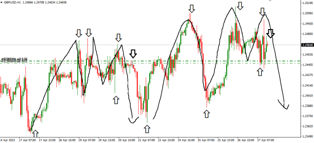 Click to Enlarge

Name: gbp1.png
Size: 15 KB