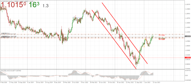 Click to Enlarge

Name: EURUSDWeekly.png
Size: 27 KB