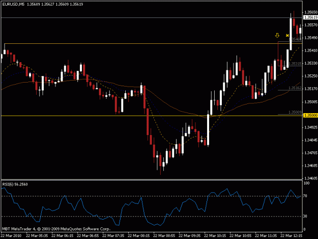 Click to Enlarge

Name: 22mar10.gif
Size: 14 KB