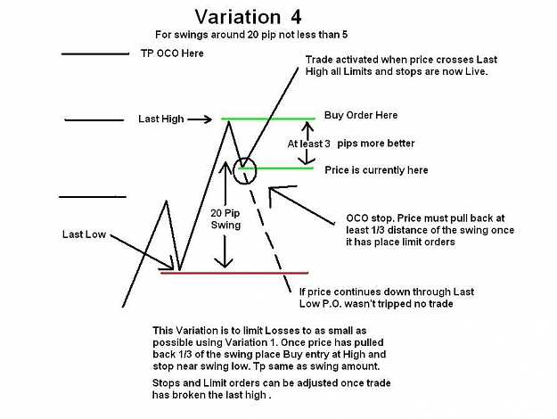 Click to Enlarge

Name: Variation 4.JPG
Size: 69 KB