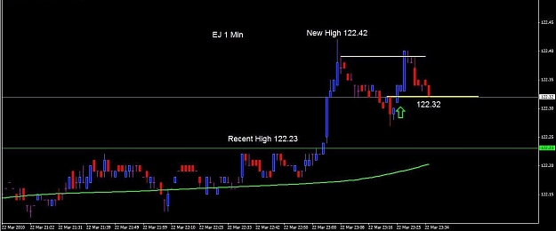 Click to Enlarge

Name: EJ 1 min chart.jpg
Size: 48 KB