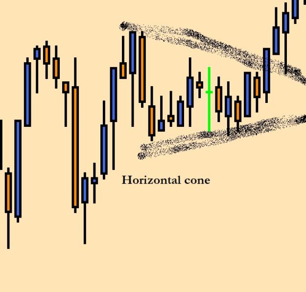 Click to Enlarge

Name: horizontal cone.jpg
Size: 77 KB