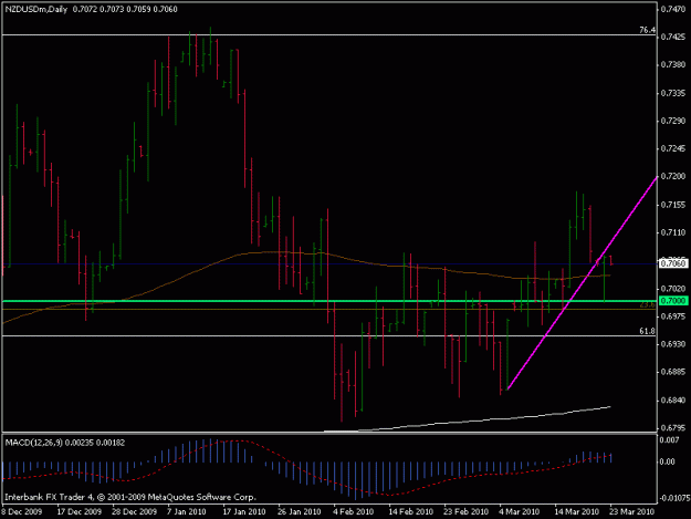 Click to Enlarge

Name: nzd pin off 7000.gif
Size: 14 KB