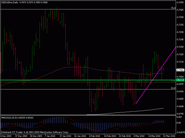 Click to Enlarge

Name: nzd pin off 7000.gif
Size: 14 KB