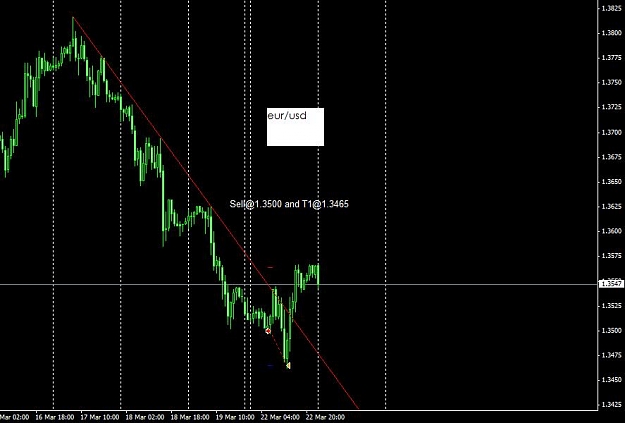 Click to Enlarge

Name: eurusd2.jpg
Size: 53 KB