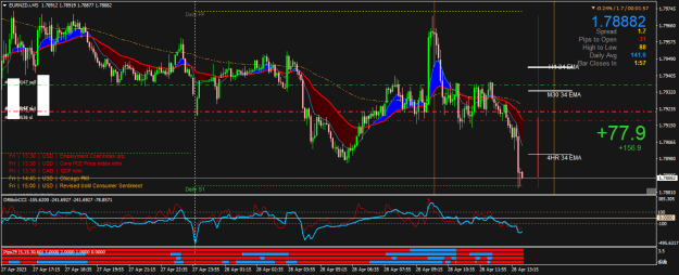 Click to Enlarge

Name: EURNZD.iM5.png
Size: 29 KB