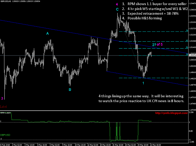 Click to Enlarge

Name: UK CPI setup 3-22.PNG
Size: 46 KB