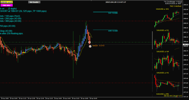 Click to Enlarge

Name: XAU Apr28 M5 scalping 28-4-2023 9-47-19 pm.png
Size: 24 KB