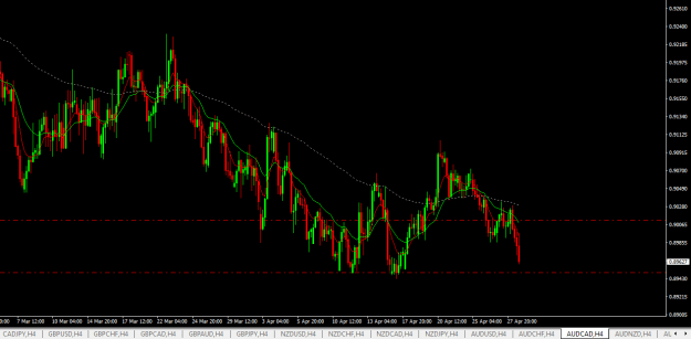 Click to Enlarge

Name: audcad h4.png
Size: 17 KB