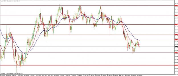 Click to Enlarge

Name: eurjpy03222010.jpg
Size: 114 KB