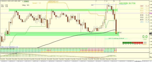 Click to Enlarge

Name: USDCAD 1 shell zárás.jpg
Size: 247 KB