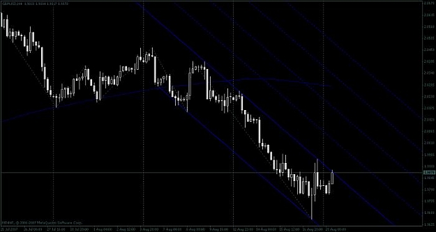 Click to Enlarge

Name: gbpusd 4h.jpg
Size: 24 KB