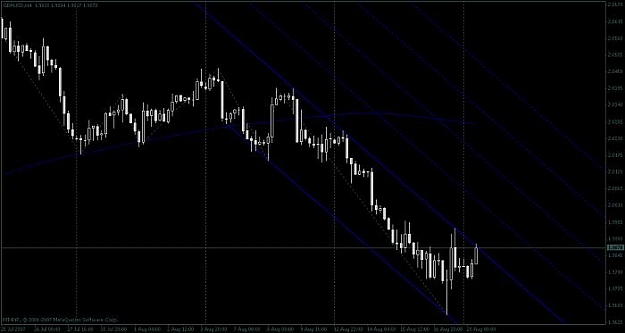 Click to Enlarge

Name: gbpusd 4h.jpg
Size: 24 KB