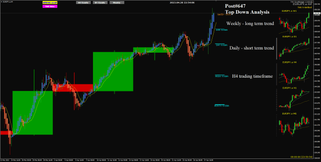 Click to Enlarge

Name: EJ Apr29 Week POMO 29-4-2023 6-54-10 am.png
Size: 37 KB