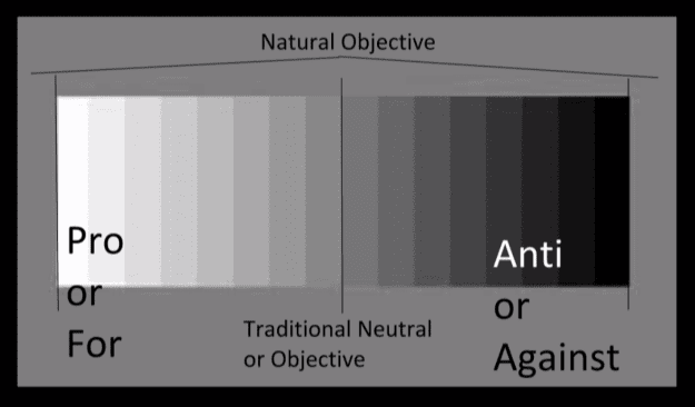 Click to Enlarge

Name: Natural Objective.png
Size: 34 KB