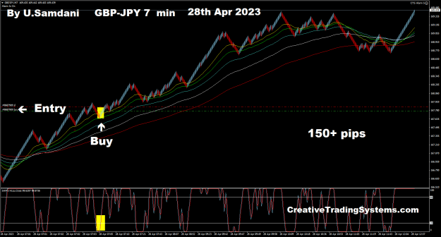 Click to Enlarge

Name: 10 GJ 7 min 04-28-23 Trade.png
Size: 38 KB
