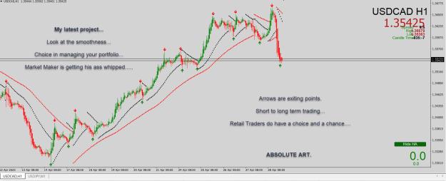 Click to Enlarge

Name: Trading Art.jpg
Size: 266 KB