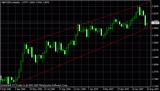 Click to Enlarge

Name: chart.gif
Size: 13 KB
