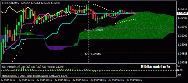 Click to Enlarge

Name: eurusd 23mar2010-3.gif
Size: 18 KB