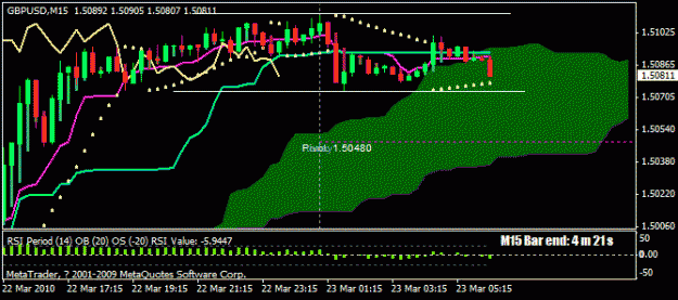 Click to Enlarge

Name: gbpusd 23mar2010-3.gif
Size: 19 KB