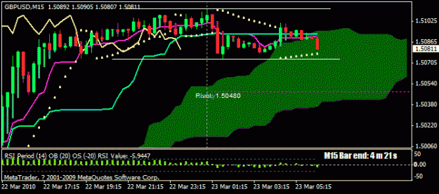 Click to Enlarge

Name: gbpusd 23mar2010-3.gif
Size: 19 KB